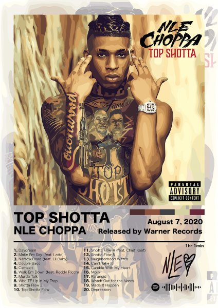 NLE Choppa Top Shotta Müzik Posteri – Duvar Tablosu duvarda gerçek ölçek
