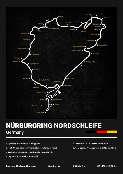Nürburgring Nordschleife Map Araba Posteri – Duvar Tablosu duvarda gerçek ölçek