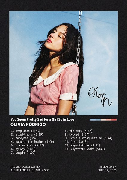 Olivia Rodrigo Album Poster Concept Müzik Posteri – Duvar Tablosu duvarda gerçek ölçek