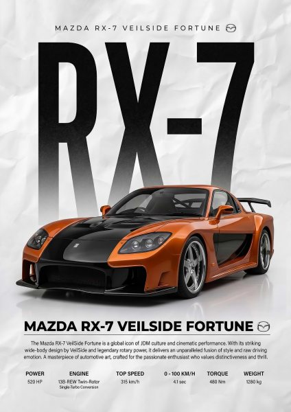 orange sport Mazda RX-7 Veilside Fortune car Araba Posteri – Duvar Tablosu duvarda gerçek ölçek