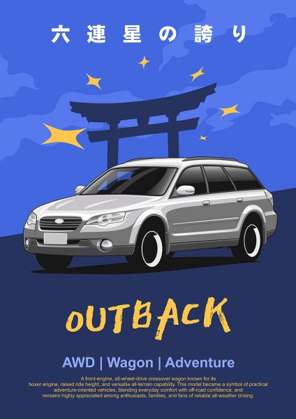 Outback BP Facelift Araba Posteri – Duvar Tablosu