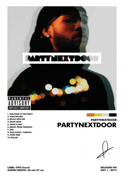 PARTYNEXTDOOR Album Müzik Posteri – Duvar Tablosu duvarda gerçek ölçek