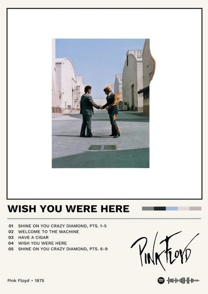 Pink Floyd - Wish You Were Here Müzik Posteri – Duvar Tablosu duvarda gerçek ölçek