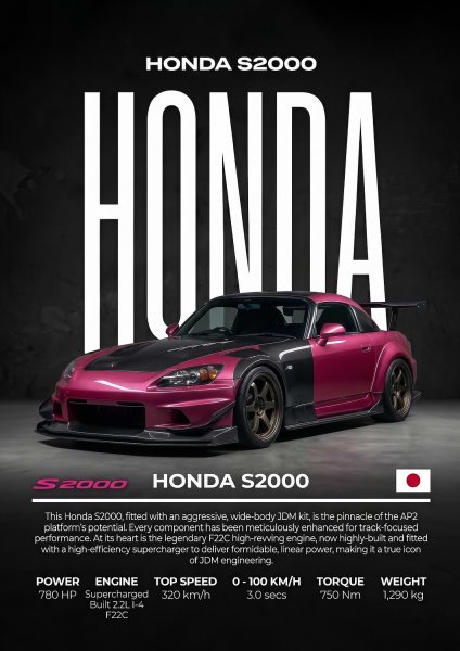 pink sleek Modified Honda S2000 JDM Car Araba Posteri – Duvar Tablosu