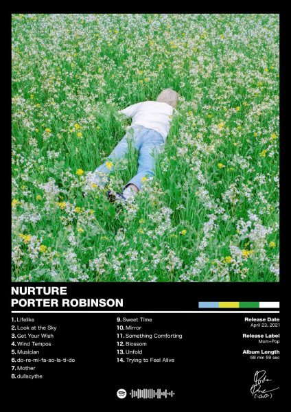 Porter Robinson - Nurture Müzik Posteri – Duvar Tablosu poster görseli
