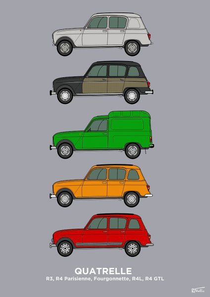 R4 Quatrelle collection Araba Posteri – Duvar Tablosu duvarda gerçek ölçek