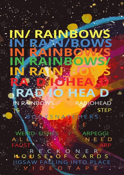Radiohead In Rainbows Album Art Müzik Posteri – Duvar Tablosu duvarda gerçek ölçek