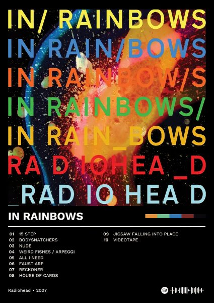 Radiohead - In Rainbows Album Cover Müzik Posteri – Duvar Tablosu