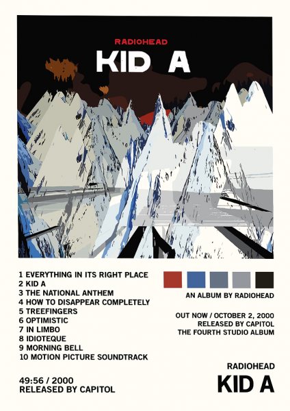 Radiohead Kid A Album Cover Art Müzik Posteri – Duvar Tablosu duvarda gerçek ölçek