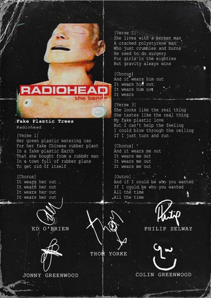 Radiohead Müzik Posteri – Duvar Tablosu duvarda gerçek ölçek