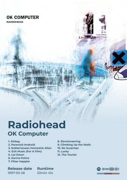Radiohead OK Computer Album Cover Müzik Posteri – Duvar Tablosu duvarda gerçek ölçek