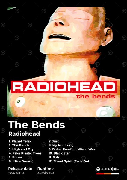 Radiohead - The Bends Album Cover Müzik Posteri – Duvar Tablosu duvarda gerçek ölçek