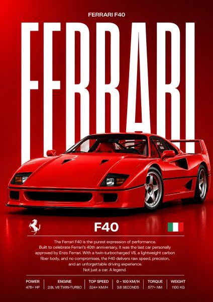 Red Ferrari F40 Araba Posteri – Duvar Tablosu duvarda gerçek ölçek