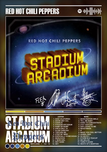 Red Hot Chili Peppers Album Cover Müzik Posteri – Duvar Tablosu duvarda gerçek ölçek