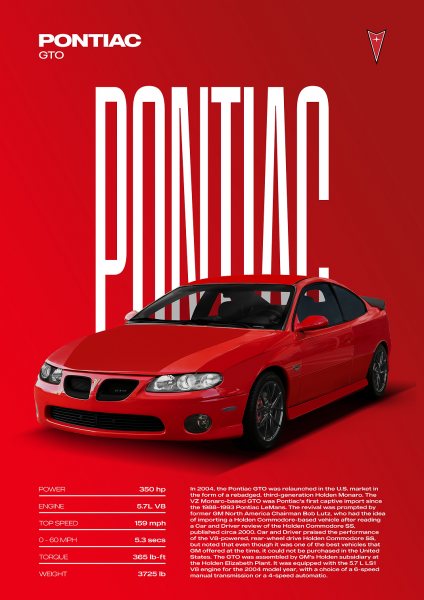 Red Pontiac GTO Car Araba Posteri – Duvar Tablosu duvarda gerçek ölçek