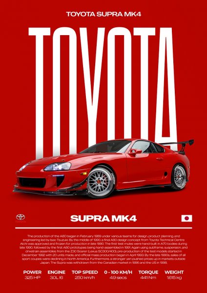 Red Toyota Supra MK4 Car Araba Posteri – Duvar Tablosu duvarda gerçek ölçek