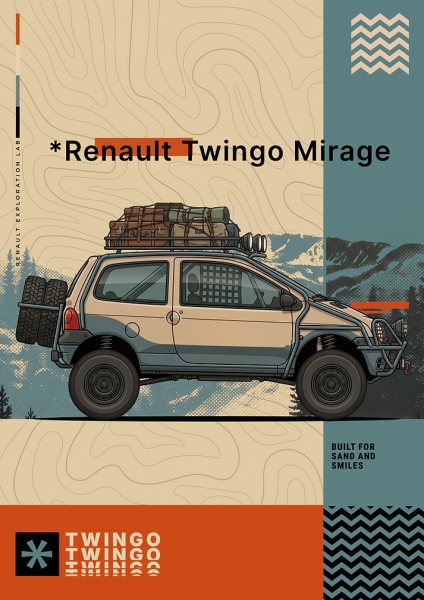 Renault Twingo “Mirage” Araba Posteri – Duvar Tablosu duvarda gerçek ölçek