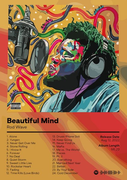Rod Wave - Beautiful Mind Album Cover Müzik Posteri – Duvar Tablosu poster görseli