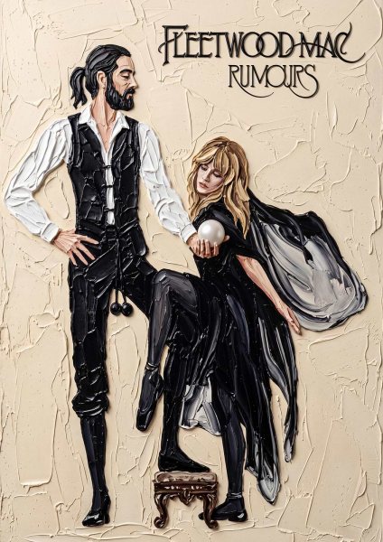 Rumours Album Cover Art Müzik Posteri – Duvar Tablosu duvarda gerçek ölçek