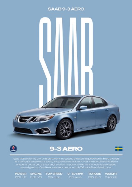 Saab 9-3 Aero Car Araba Posteri – Duvar Tablosu duvarda gerçek ölçek