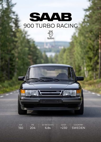 Saab 900 Turbo Racing Araba Posteri – Duvar Tablosu poster görseli