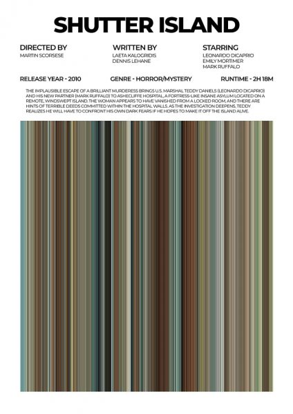 Shutter Island Movie Film Posteri – Duvar Tablosu duvarda gerçek ölçek