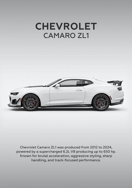 Side View Chevrolet Camaro ZL1 Car Araba Posteri – Duvar Tablosu duvarda gerçek ölçek