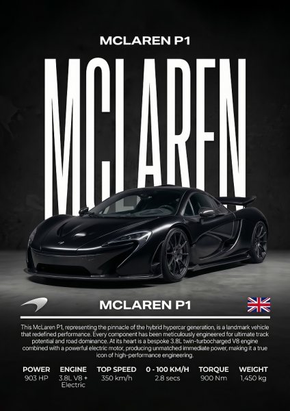 sleek black McLaren P1 Hypercar Araba Posteri – Duvar Tablosu duvarda gerçek ölçek