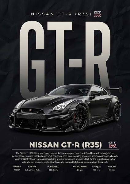 sleek black Nissan GT-R R35 car Araba Posteri – Duvar Tablosu duvarda gerçek ölçek