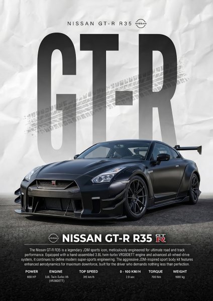 sleek black Nissan GT-R R35 Sports Car Araba Posteri – Duvar Tablosu