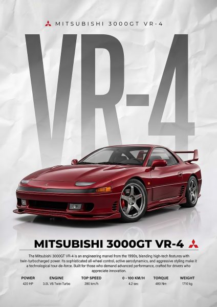 sleek Mitsubishi 3000GT VR-4 car Araba Posteri – Duvar Tablosu duvarda gerçek ölçek