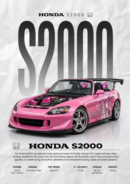 sleek Pink Honda S2000 car Araba Posteri – Duvar Tablosu