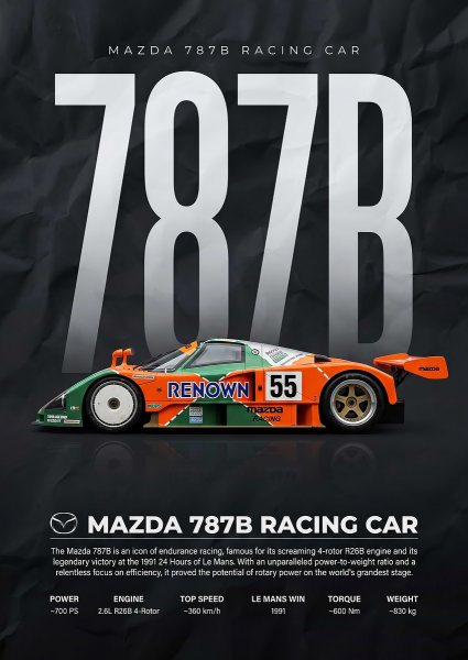 sleek side Mazda 787B Racing Car Araba Posteri – Duvar Tablosu duvarda gerçek ölçek