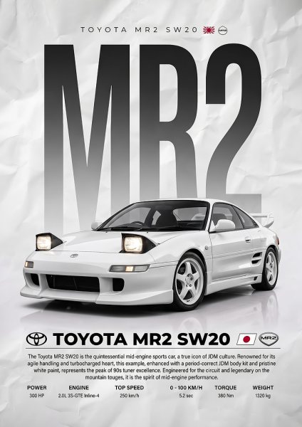 sleek Toyota MR2 SW20 JDM Sports Car Araba Posteri – Duvar Tablosu