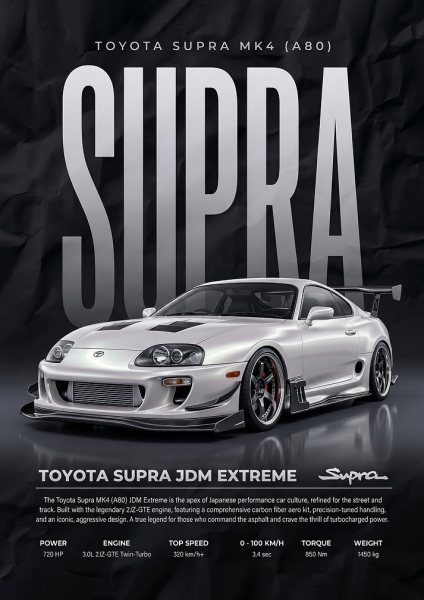 sleek white Toyota Supra MK4 JDM Extreme Araba Posteri – Duvar Tablosu duvarda gerçek ölçek