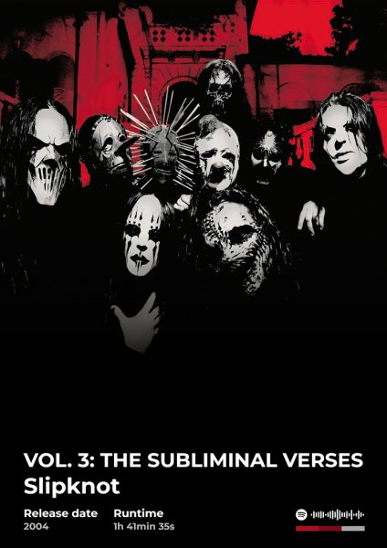 Slipknot - Vol. 3 Album Cover Müzik Posteri – Duvar Tablosu duvarda gerçek ölçek