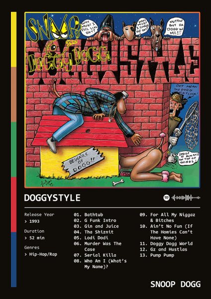Snoop Dogg Doggystyle Album Cover Müzik Posteri – Duvar Tablosu duvarda gerçek ölçek