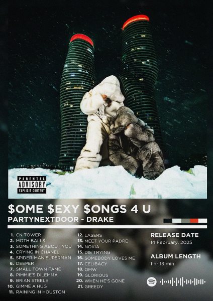 Some Sexy Songs 4 U Album Cover Müzik Posteri – Duvar Tablosu