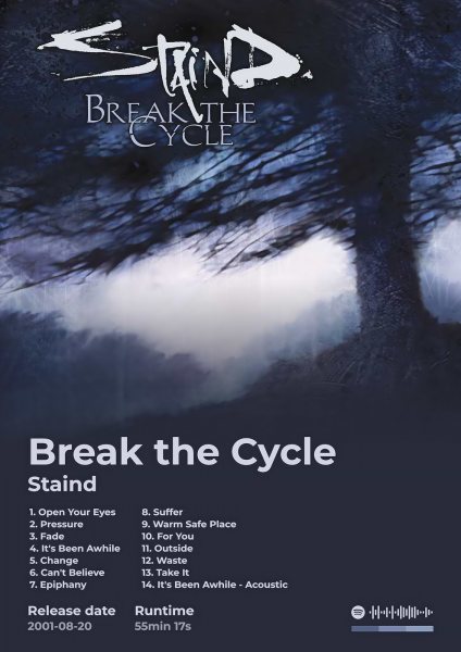 Staind - Break the Cycle Album Cover Müzik Posteri – Duvar Tablosu duvarda gerçek ölçek