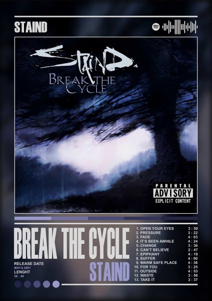 Staind - Break the Cycle Album Cover Müzik Posteri – Duvar Tablosu duvarda gerçek ölçek