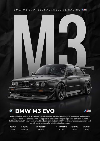 striking BMW M3 EVO Aggressive Racing Araba Posteri – Duvar Tablosu duvarda gerçek ölçek