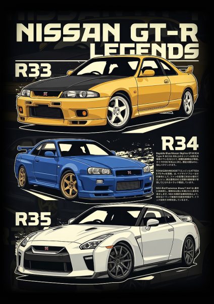 stylized automotive Nissan GT-R's Legends Araba Posteri – Duvar Tablosu duvarda gerçek ölçek