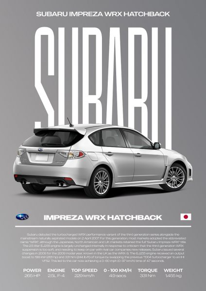 Subaru Impreza WRX Hatchback Car Araba Posteri – Duvar Tablosu duvarda gerçek ölçek