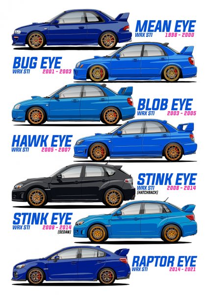 Subaru WRX STI Generations Evolution Araba Posteri – Duvar Tablosu