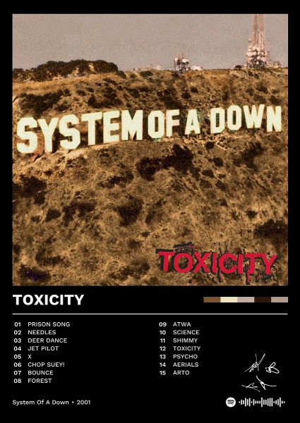 System of a Down - Toxicity Album Müzik Posteri – Duvar Tablosu duvarda gerçek ölçek