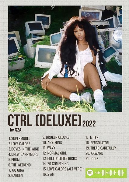 SZA CTRL Deluxe Album Cover Müzik Posteri – Duvar Tablosu duvarda gerçek ölçek