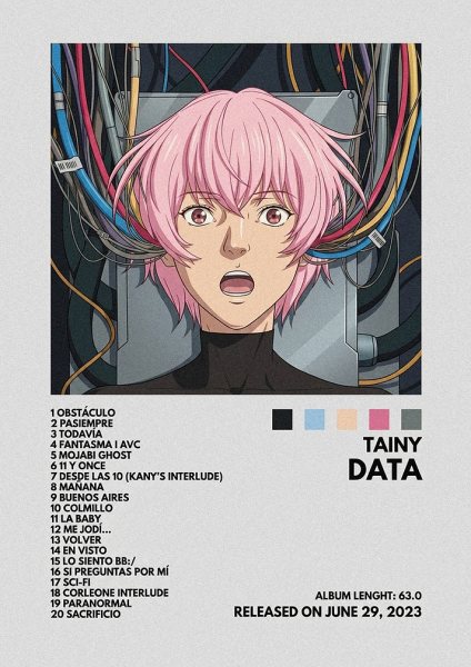 Tainy DATA Album Cover Müzik Posteri – Duvar Tablosu duvarda gerçek ölçek
