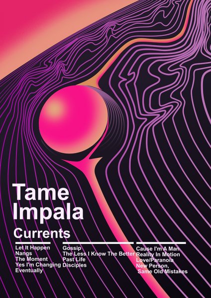 Tame Impala Currents Album Cover Müzik Posteri – Duvar Tablosu