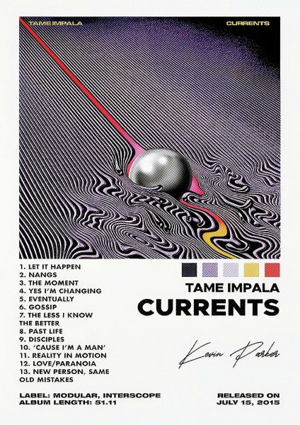 Tame Impala Currents Album Müzik Posteri – Duvar Tablosu poster görseli