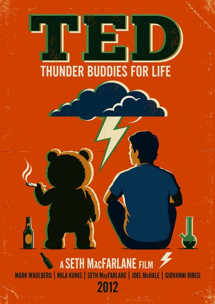 Ted Movie Minimalist Film Posteri – Duvar Tablosu